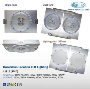 Flood Light Explosion Proof L1915L (SMD) THT-Ex